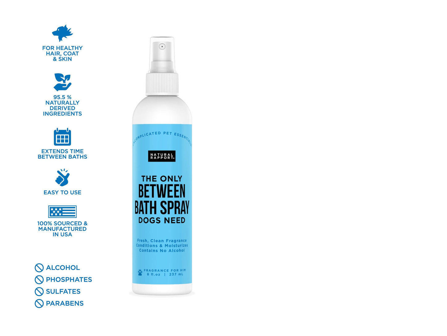 The Only Between Bath Spray Dogs Need - Amber & Sandalwood Natural Rapport
