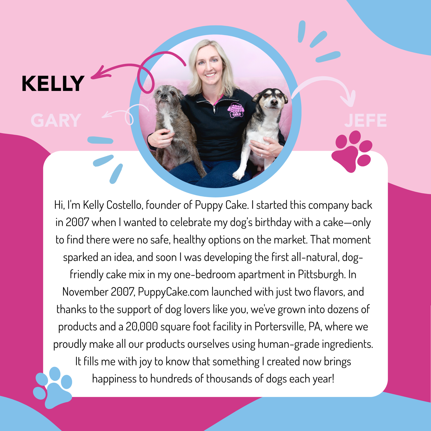 Christmas Edition Puppy Scoops